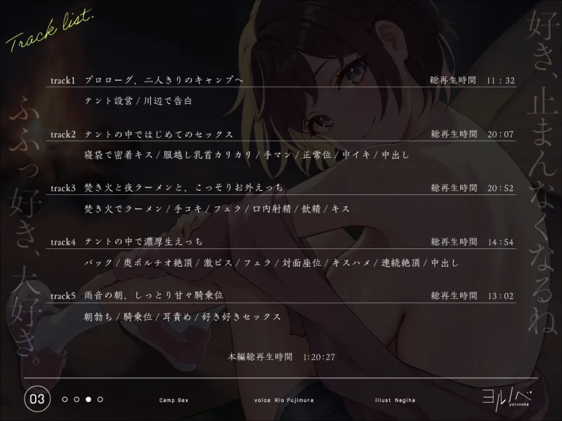 キャンプえっち。サークルの気になるあの娘とふたりっきりの生ハメキャンプ