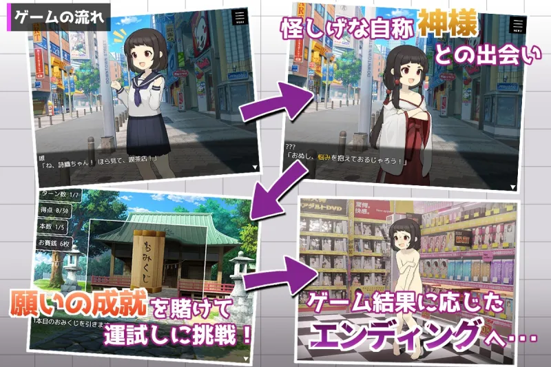 ミコトの変転成就