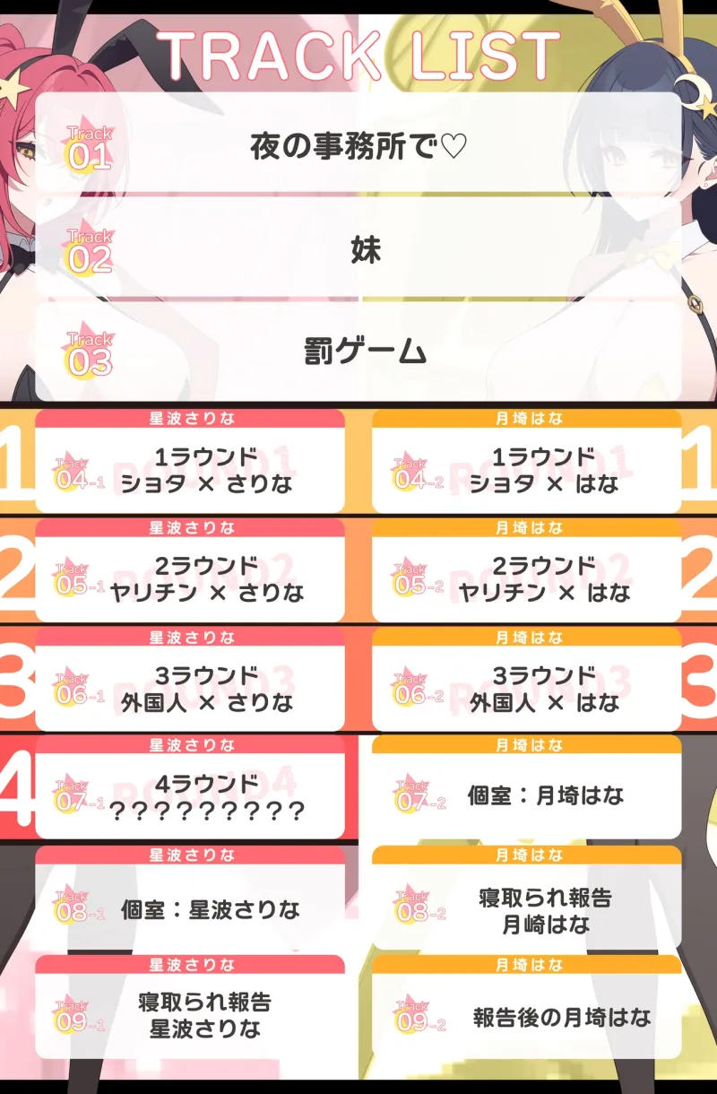 【段階別喘ぎ】エロバラエティー ～ヤンデレ彼女Xクール系妹段階エッチ編～