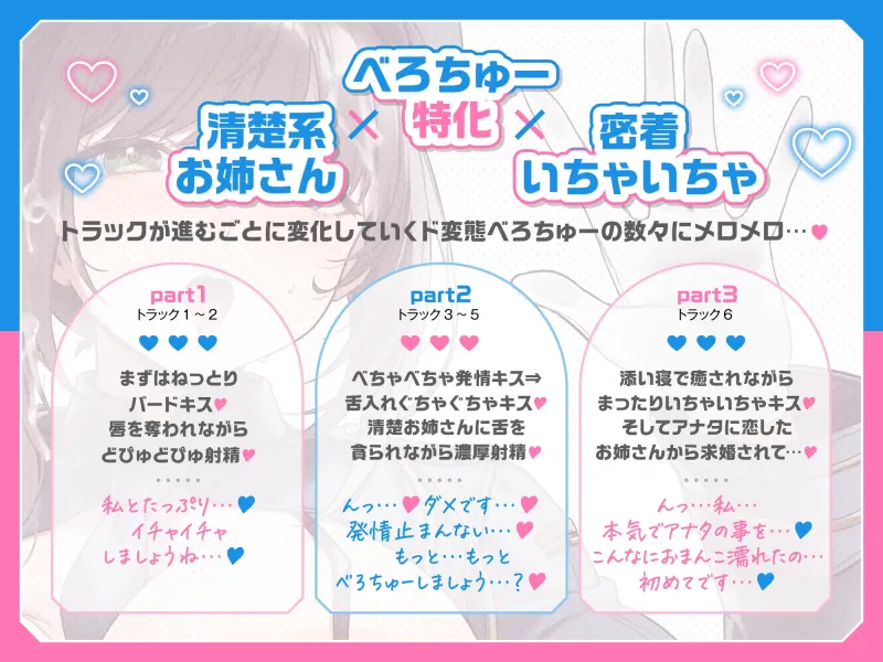 【甘媚びべろちゅ～しまくり♡】いちゃいちゃ密着キスで少子化対策♪キス婚推進課♡～ドスケベお姉さんポリスの甘媚び搾精指導♡「私とお口でセックスしましょうね…♡」