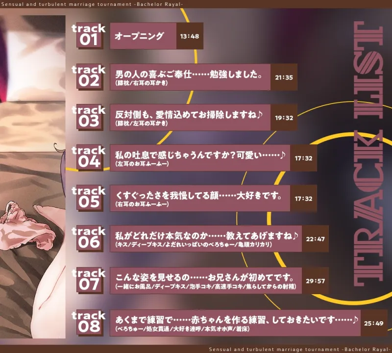 【2026年04月04日迄限定】媚びまくるおまんこ婚活・バチュラー・ロワイヤル！～日本一の声優が媚び媚び交尾♪ 結婚するために全力でご奉仕いたします♪