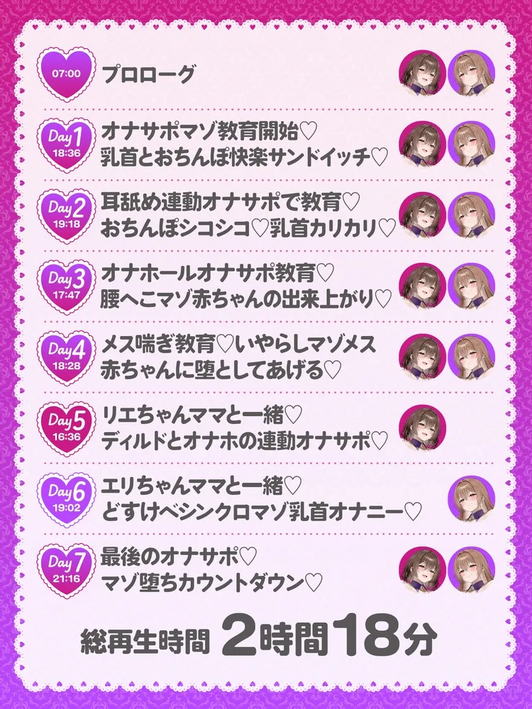 【オナサポ】どすけべママ達にマゾ堕ち幼児退行される七日間