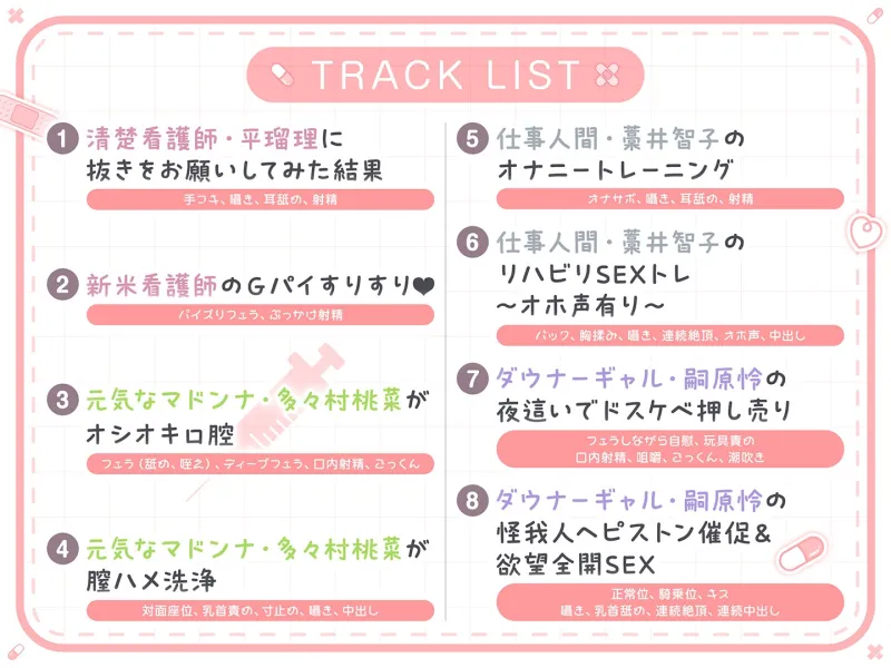 【期間限定55円】総勢4名！白衣美女と朝昼晩えっち入院生活＜KU100＞